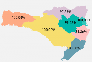 Quatro regiões de Santa Catarina estão com leitos de UTI lotados
