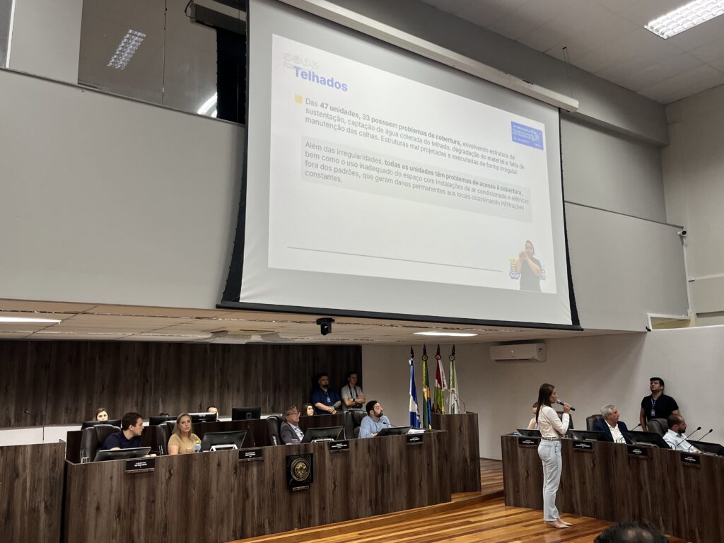 Prefeita Juliana Pavan expõe relatório e decreta emergência e calamidade na Educação de BC