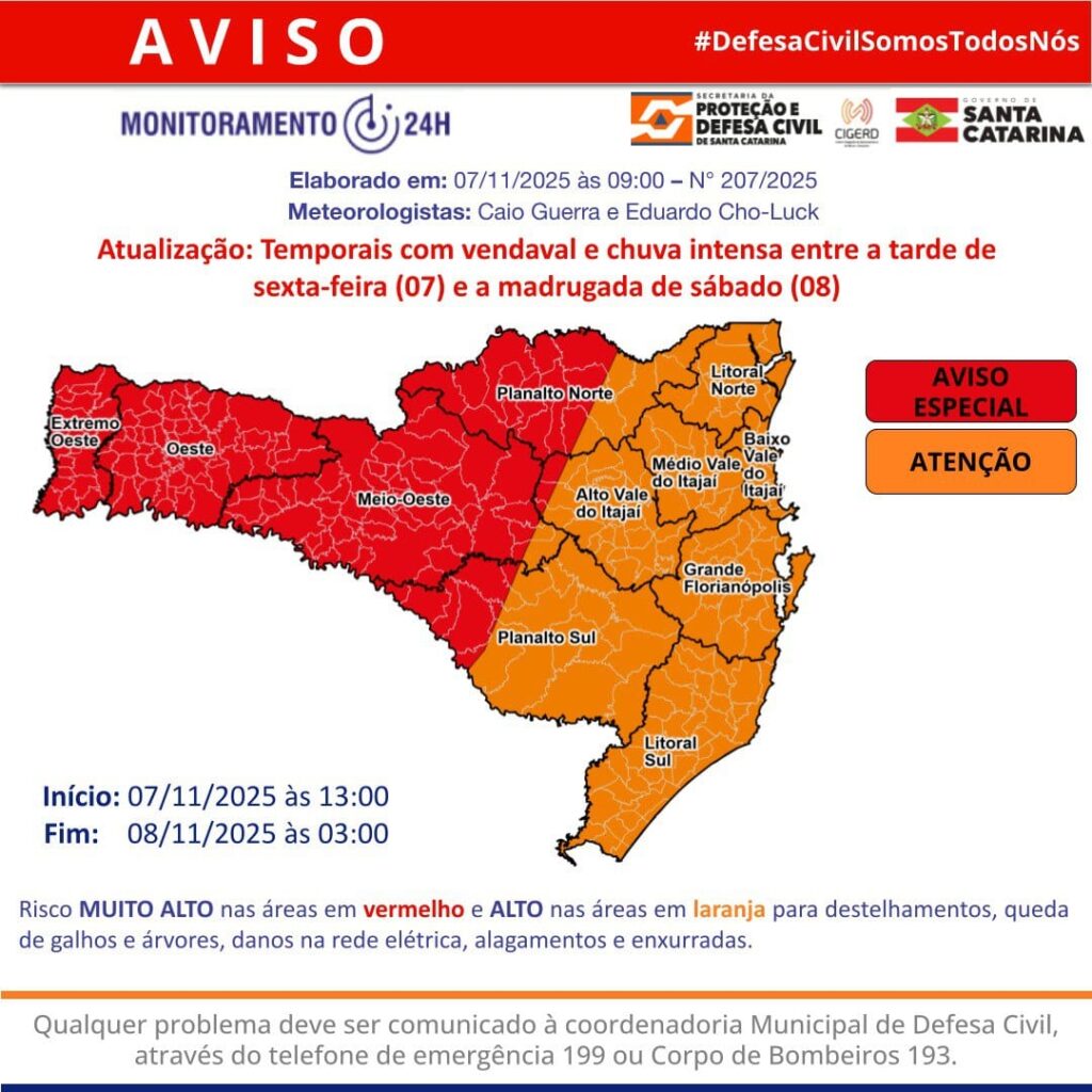 Previsão indica possibilidade de temporais com vendaval